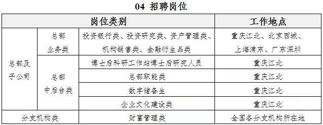 岗位信息.jpg
