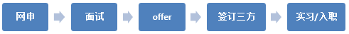 1727654985985922.png 5c60d1f97e16d33bfc5cd586dc90619.png